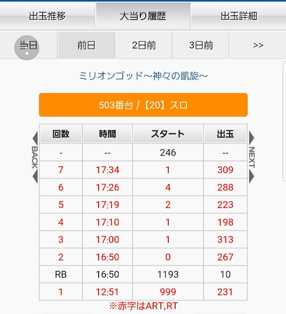 f:id:atsugiebina:20180421075439j:image