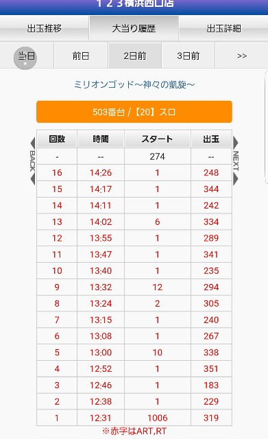 f:id:atsugiebina:20180421075638j:image