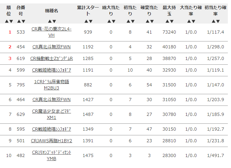 f:id:atsugiebina:20180607005614p:plain