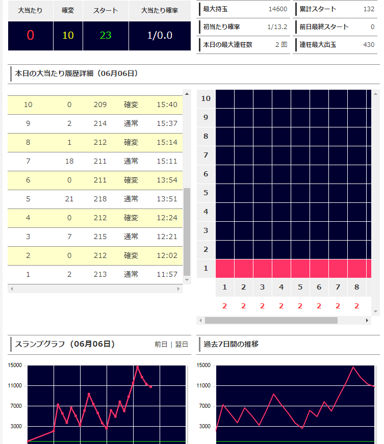 f:id:atsugiebina:20180607005903p:plain
