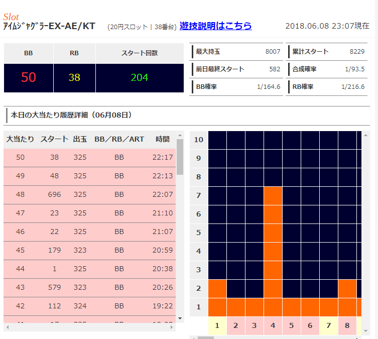 f:id:atsugiebina:20180608232224p:plain f:id:atsugiebina:20180608232224p:plain