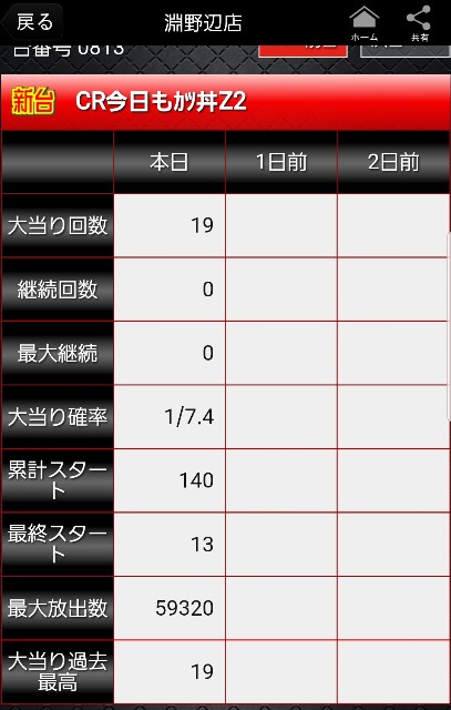 f:id:atsugiebina:20180619035751j:image