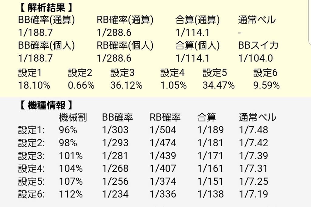 f:id:atsugiebina:20180703223019j:plain