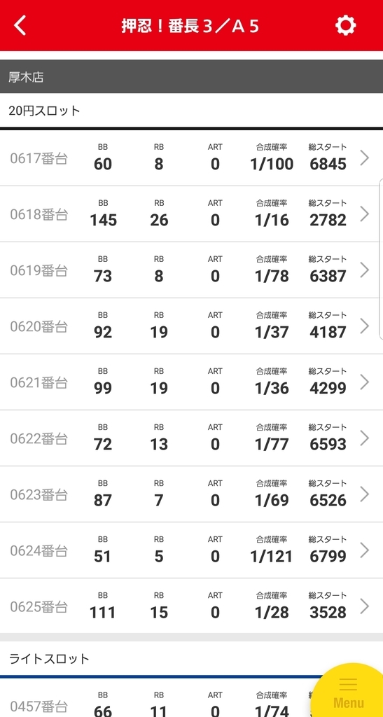 f:id:atsugiebina:20181007063806j:plain f:id:atsugiebina:20181007063806j:plain