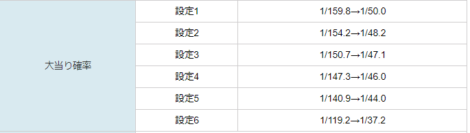 f:id:atsugiebina:20181108215302p:plain