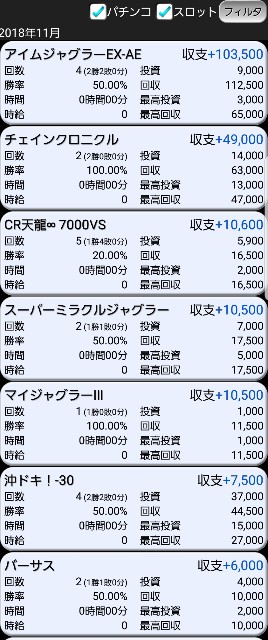 f:id:atsugiebina:20181201044313j:image