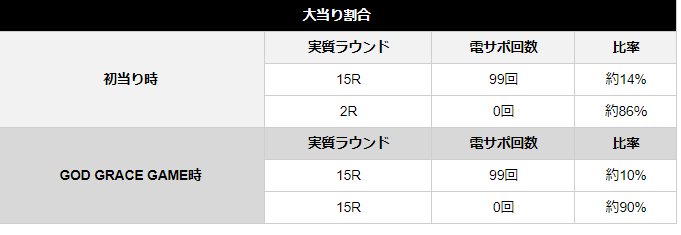 f:id:atsugiebina:20190128115245p:plain