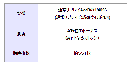 f:id:atsugiebina:20190207090149p:plain