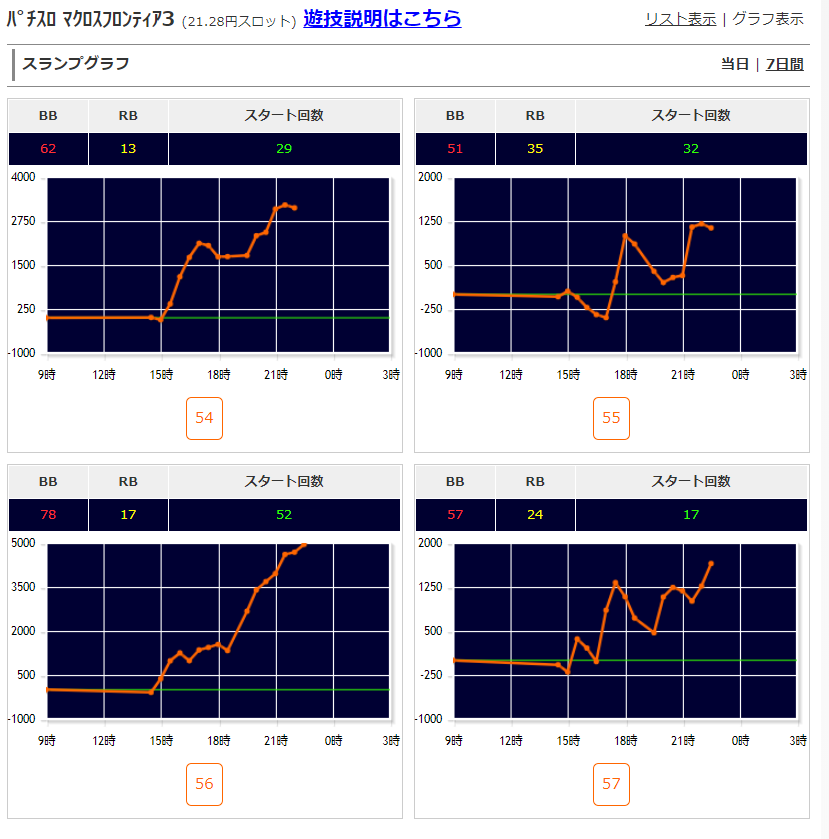 f:id:atsugiebina:20190319190014p:plain