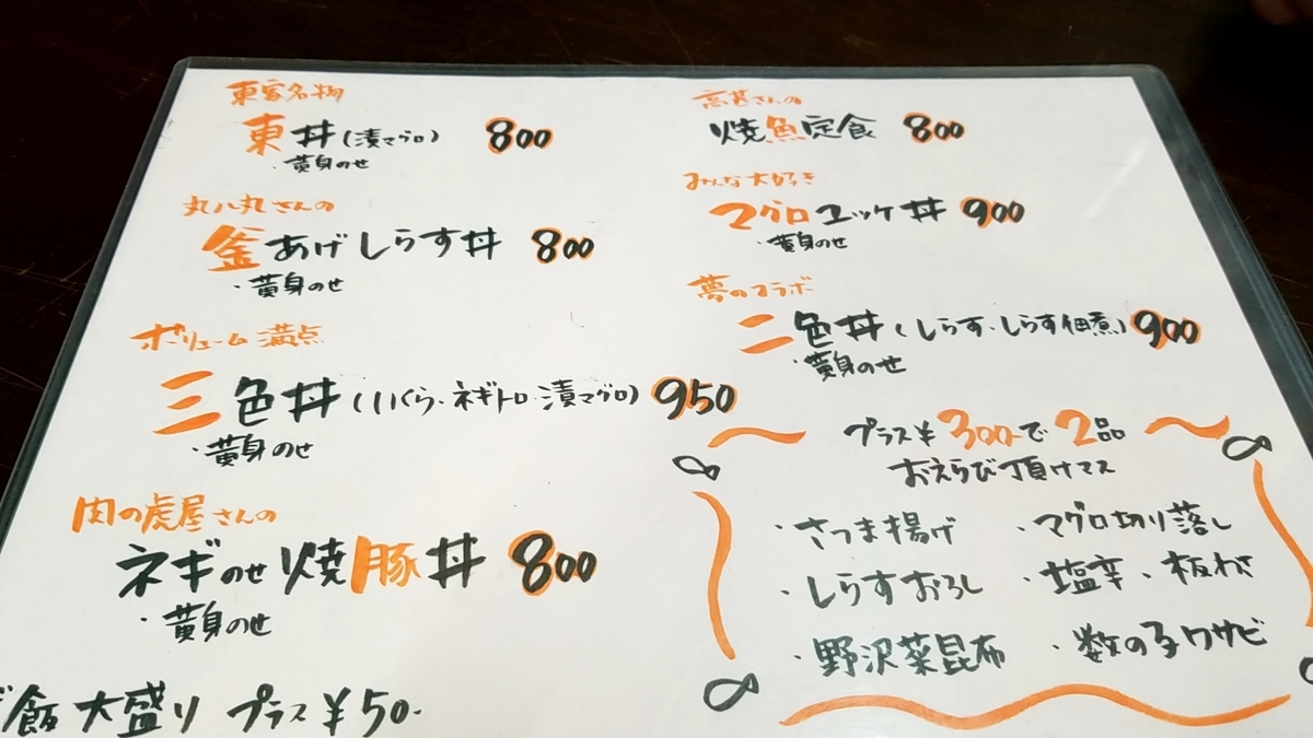 f:id:atsugiebina:20190321235934j:plain