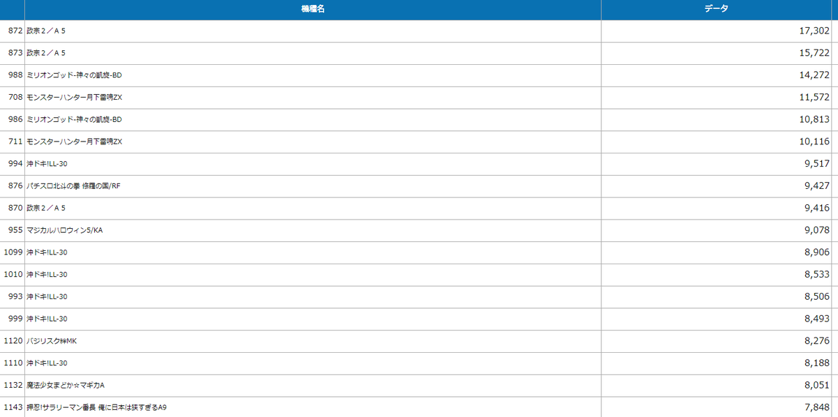 f:id:atsugiebina:20190324071022p:plain f:id:atsugiebina:20190324071022p:plain