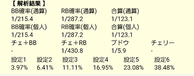 f:id:atsugiebina:20190403062802j:image