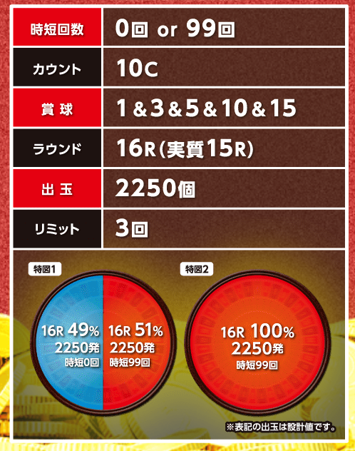 f:id:atsugiebina:20190409183717p:plain