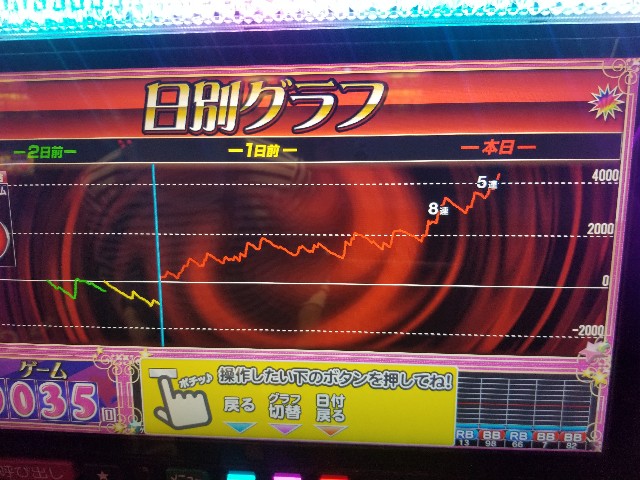 f:id:atsugiebina:20190422235016j:image