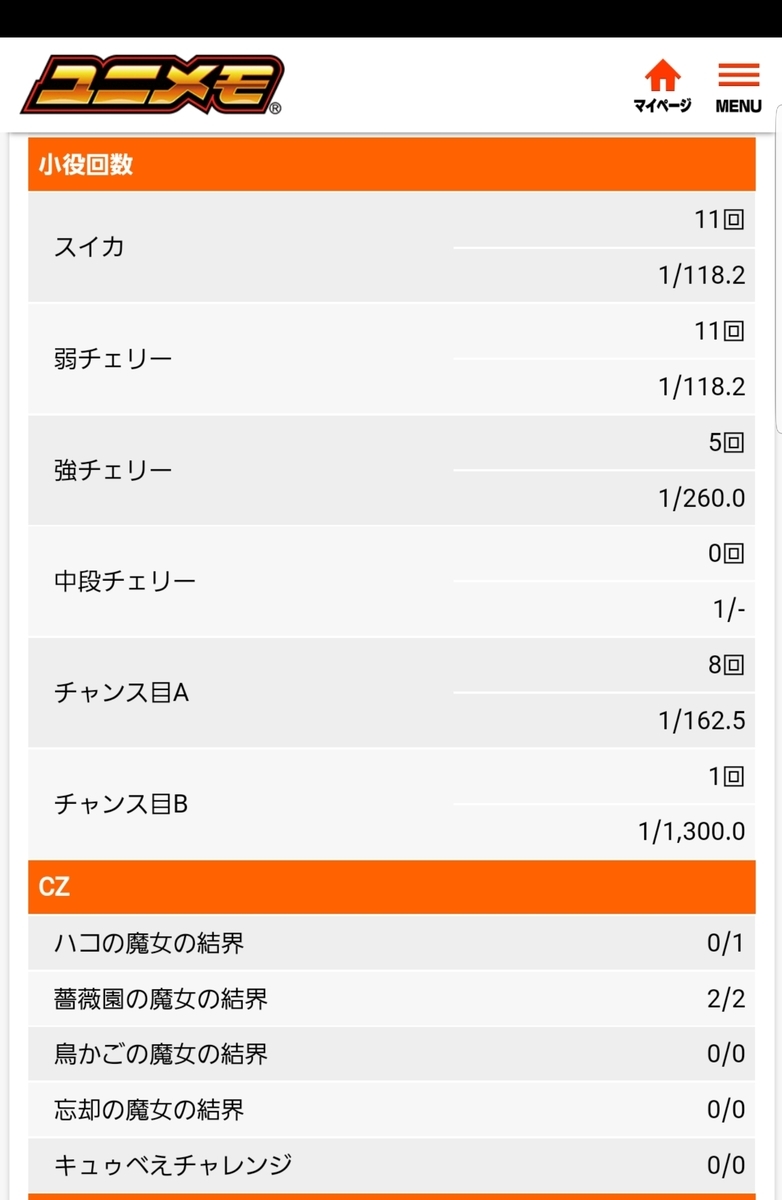 f:id:atsugiebina:20190423052550j:plain f:id:atsugiebina:20190423052550j:plain