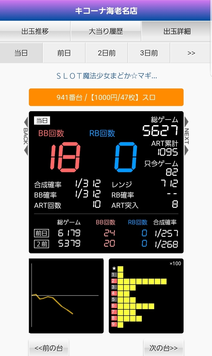 f:id:atsugiebina:20190423053849j:plain f:id:atsugiebina:20190423053849j:plain
