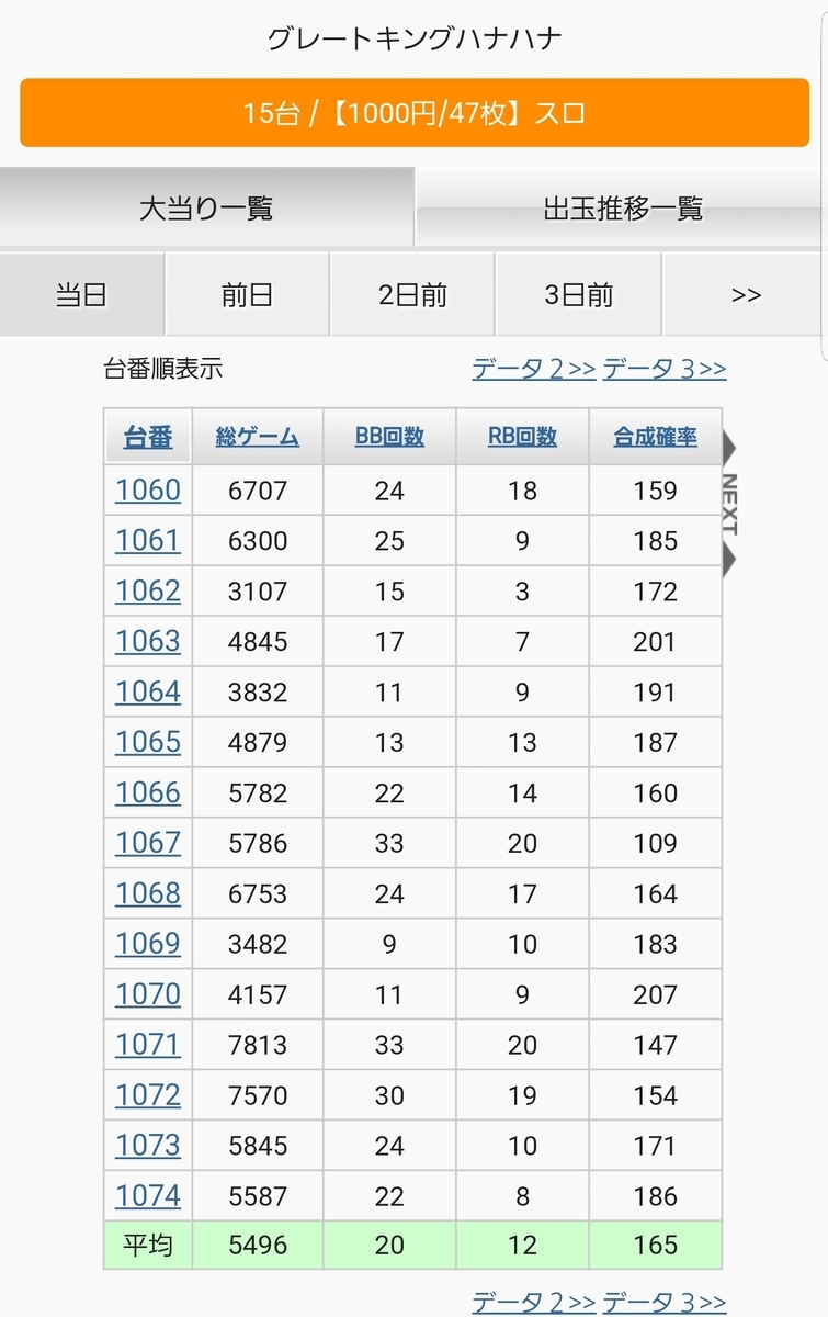f:id:atsugiebina:20190423053953j:plain f:id:atsugiebina:20190423053953j:plain
