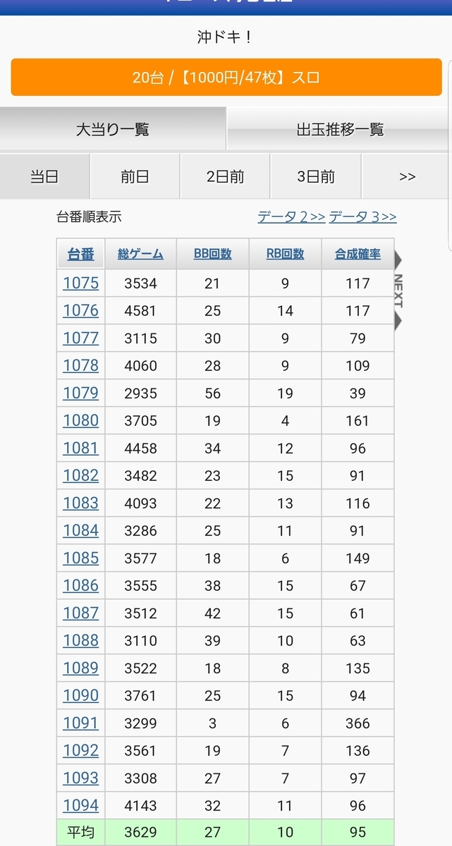 f:id:atsugiebina:20190423054425j:plain f:id:atsugiebina:20190423054425j:plain