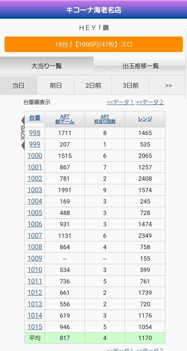 f:id:atsugiebina:20190423055104j:plain f:id:atsugiebina:20190423055104j:plain