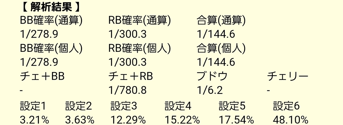 f:id:atsugiebina:20190424220047j:plain