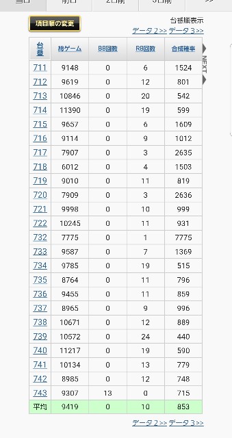 f:id:atsugiebina:20190429060245j:image f:id:atsugiebina:20190429060245j:image