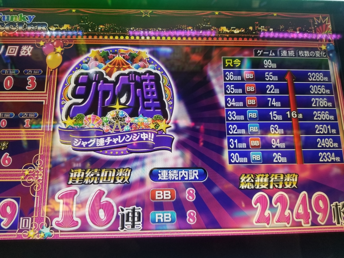 f:id:atsugiebina:20190502050432j:plain f:id:atsugiebina:20190502050432j:plain