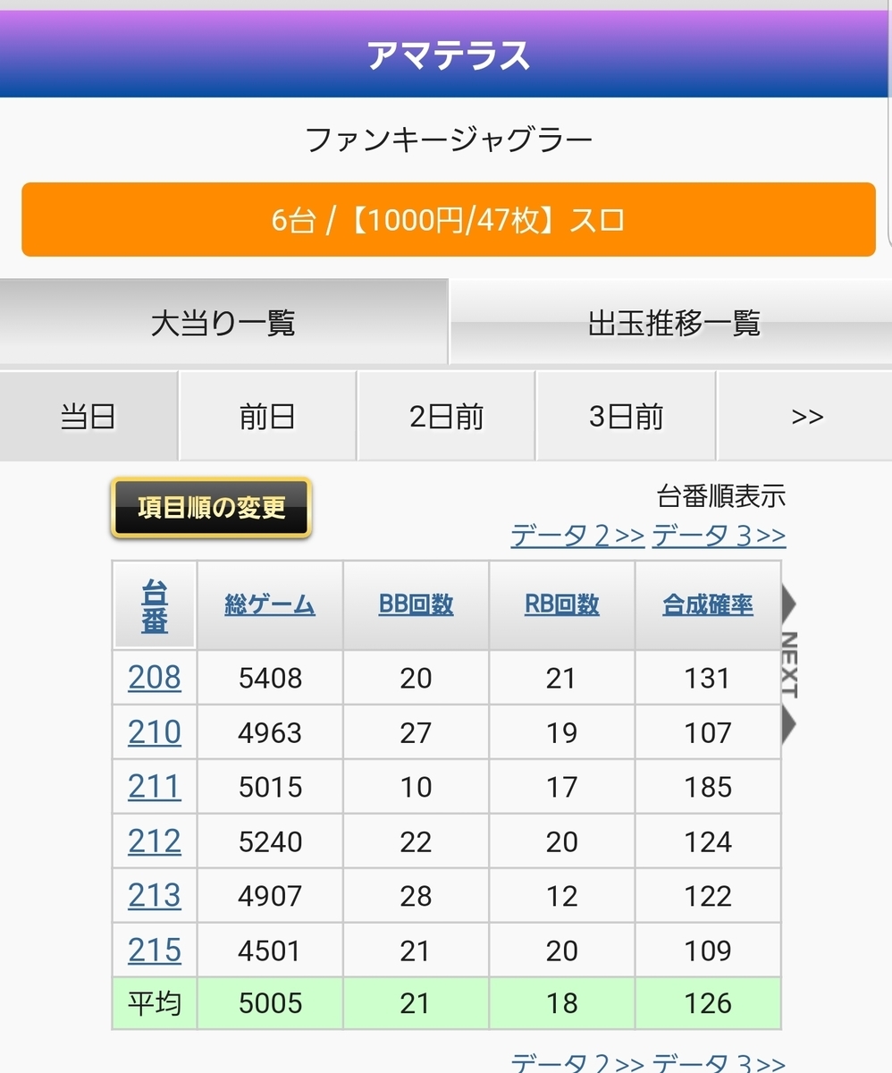 f:id:atsugiebina:20190502053015j:plain f:id:atsugiebina:20190502053015j:plain