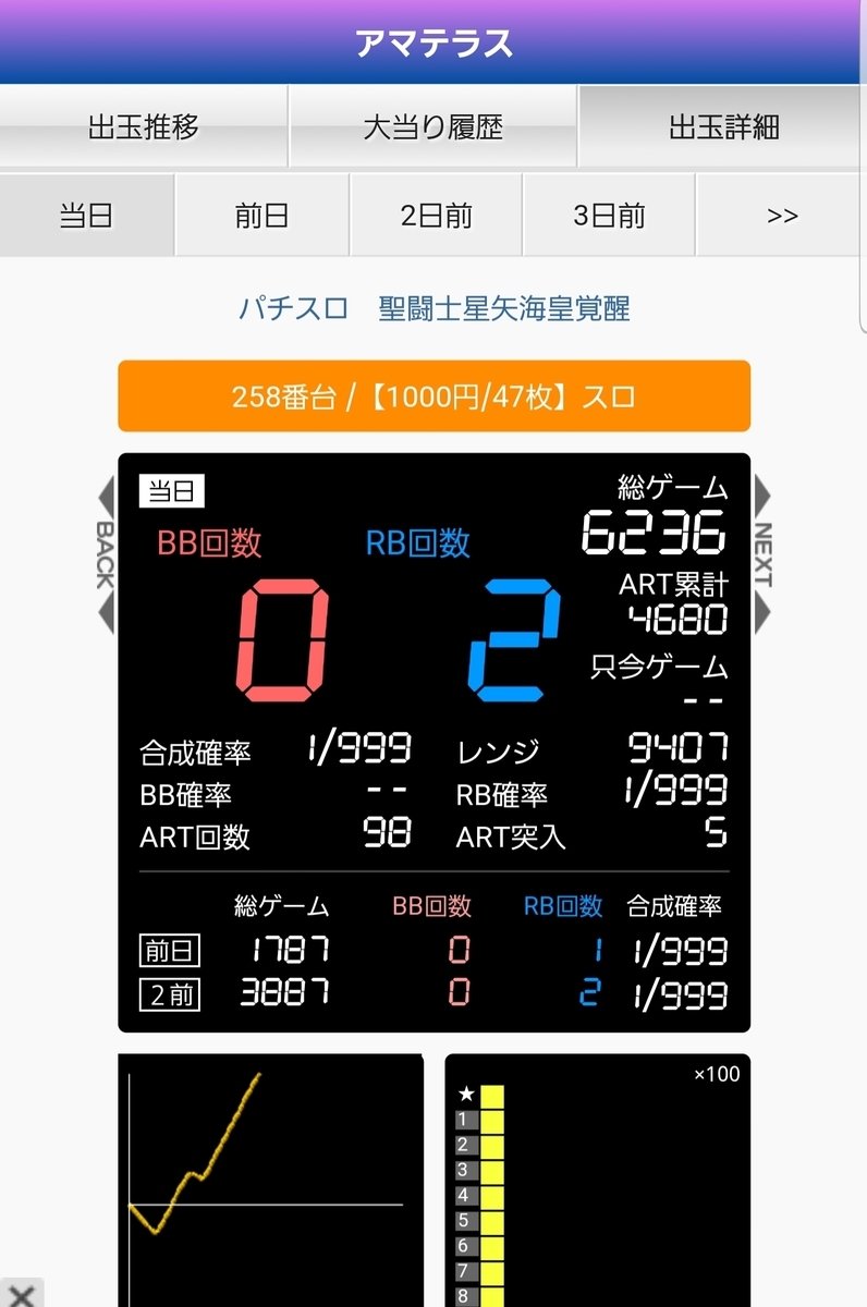 f:id:atsugiebina:20190502053158j:plain f:id:atsugiebina:20190502053158j:plain