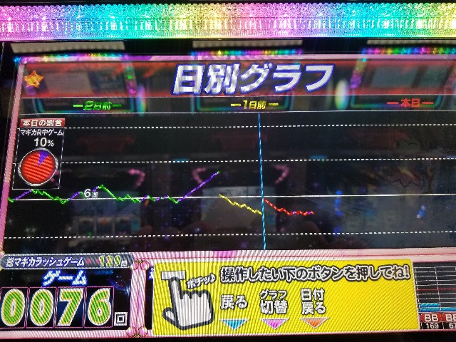 f:id:atsugiebina:20190504081333j:image