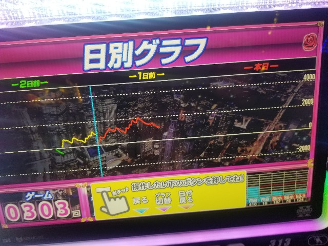 f:id:atsugiebina:20190507203315j:image