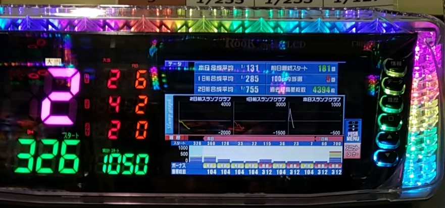 f:id:atsugiebina:20190510055351j:plain