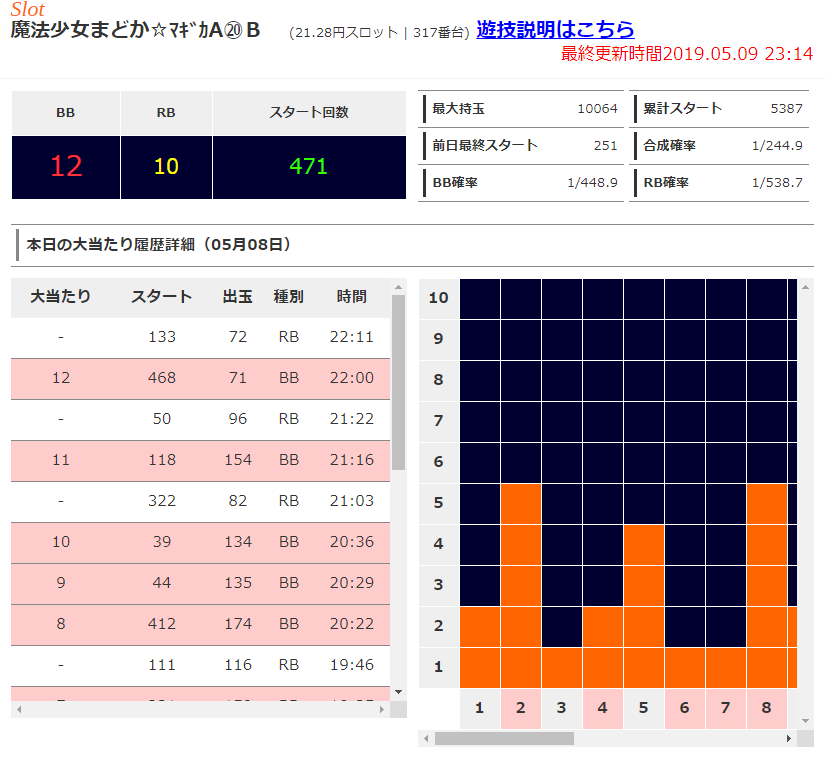 f:id:atsugiebina:20190510060107p:plain