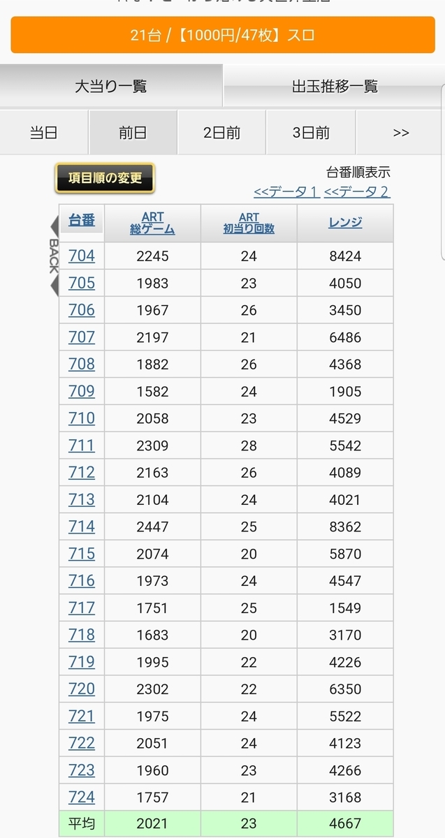 f:id:atsugiebina:20190511043206j:plain