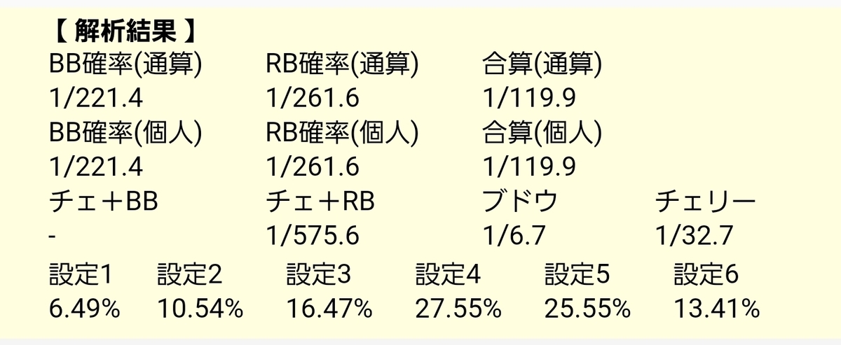 f:id:atsugiebina:20190515004100j:plain f:id:atsugiebina:20190515004100j:plain