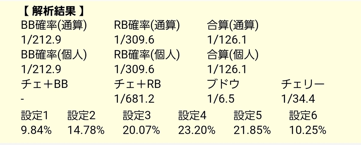 f:id:atsugiebina:20190515004539j:plain f:id:atsugiebina:20190515004539j:plain