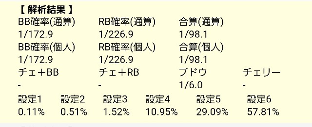 f:id:atsugiebina:20190524234929j:image