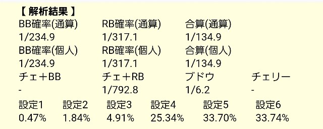 f:id:atsugiebina:20190524235123j:image