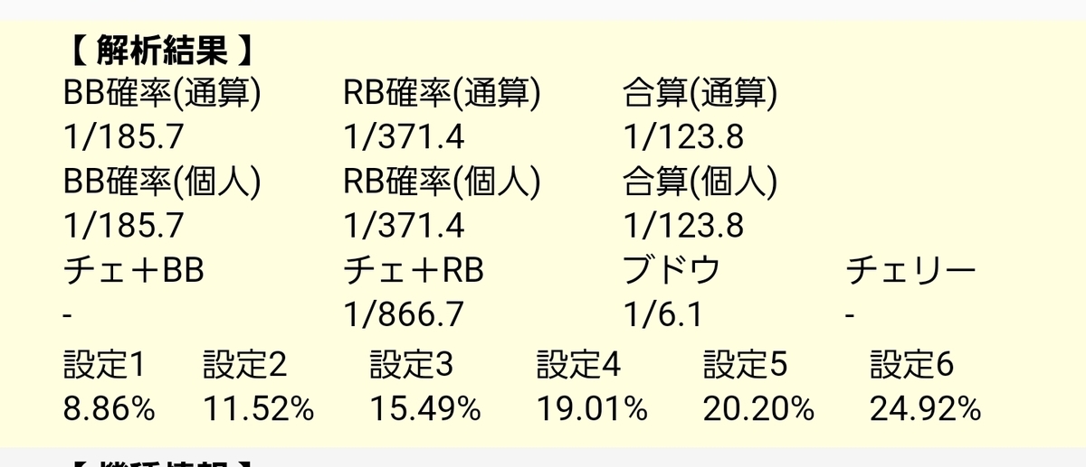 f:id:atsugiebina:20190527071713j:plain f:id:atsugiebina:20190527071713j:plain