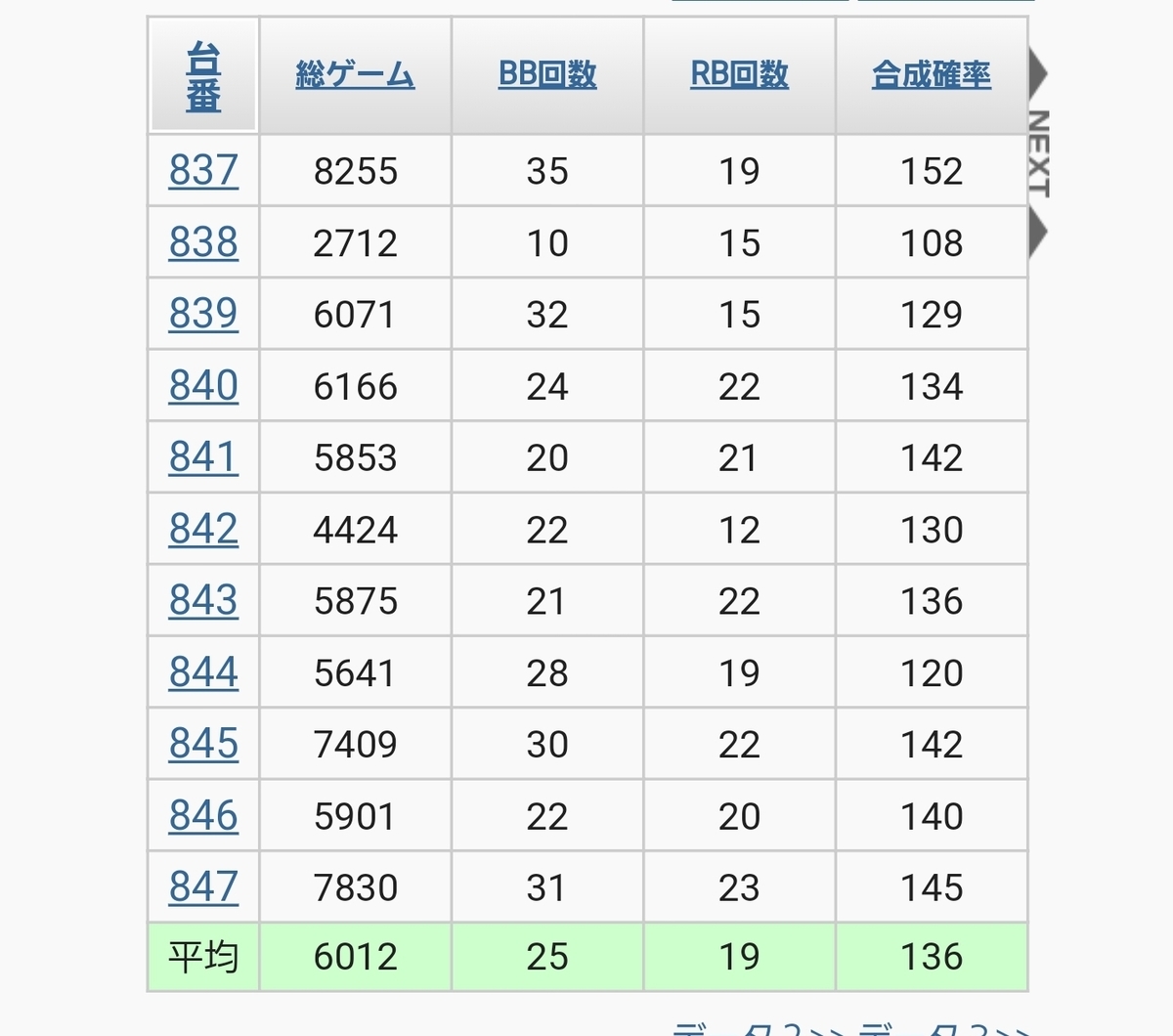 f:id:atsugiebina:20190527071931j:plain f:id:atsugiebina:20190527071931j:plain