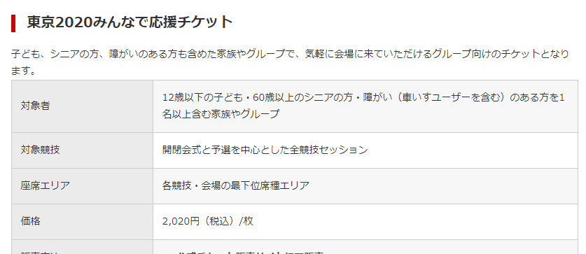 f:id:atsugiebina:20190528194840p:plain