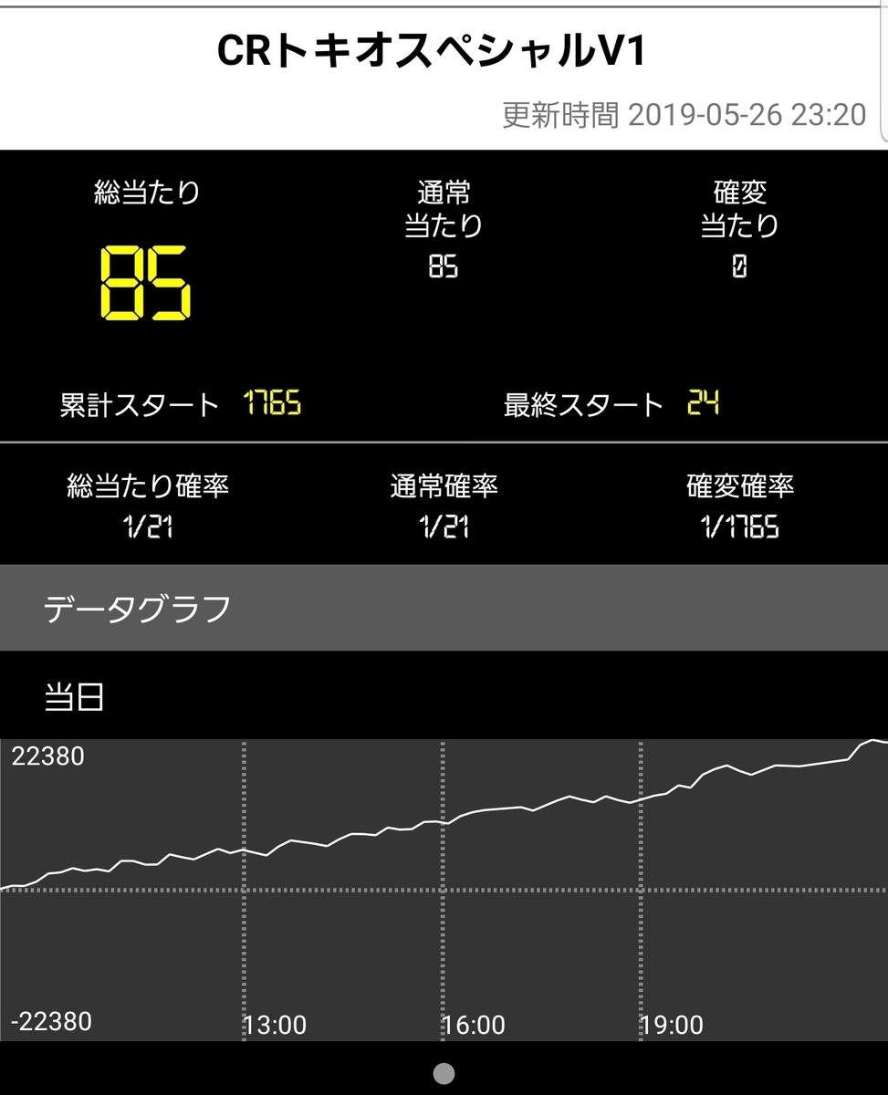 f:id:atsugiebina:20190530052941j:plain