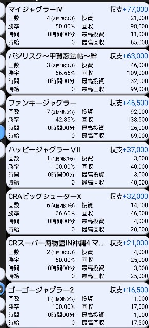 f:id:atsugiebina:20190601095335j:image