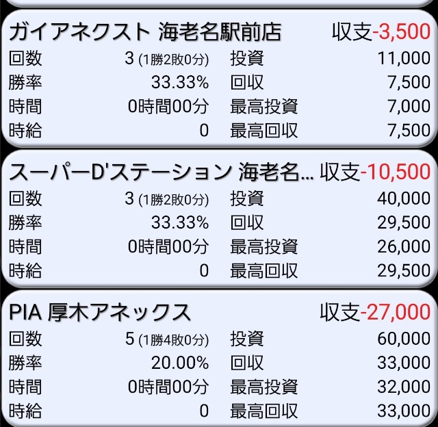 f:id:atsugiebina:20190601095727j:image