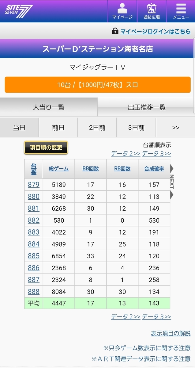f:id:atsugiebina:20190614055740j:plain