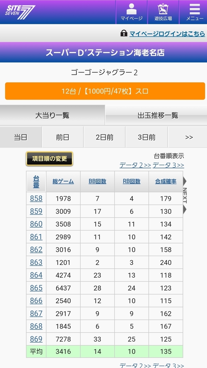 f:id:atsugiebina:20190614055814j:plain