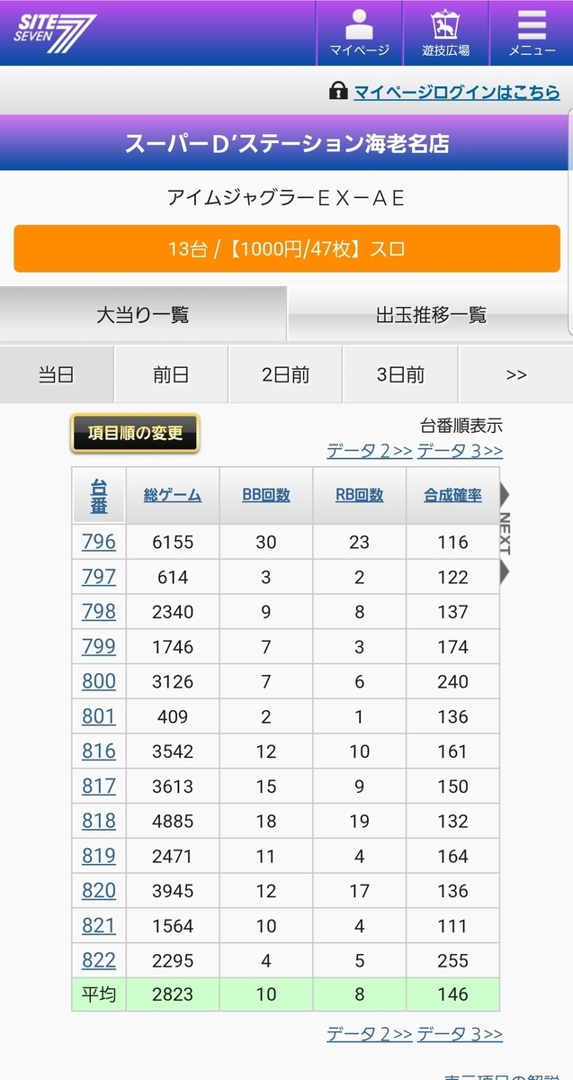 f:id:atsugiebina:20190614055822j:plain