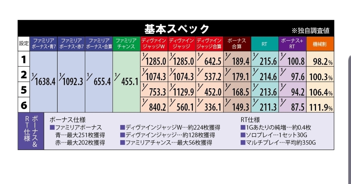 f:id:atsugiebina:20190831063429j:plain f:id:atsugiebina:20190831063429j:plain