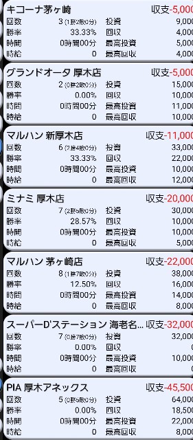 f:id:atsugiebina:20190901071333j:image