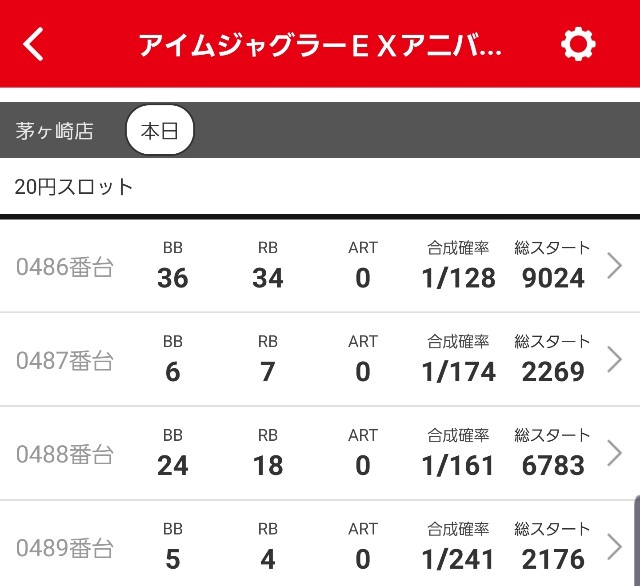 f:id:atsugiebina:20190908195414j:image f:id:atsugiebina:20190908195414j:image