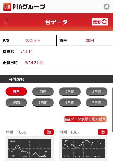 f:id:atsugiebina:20190916075548j:image f:id:atsugiebina:20190916075548j:image